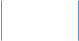 Top titles